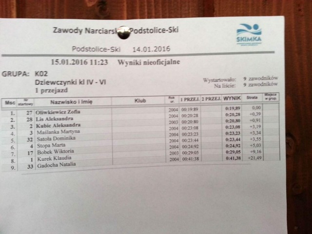 zdjęcia29