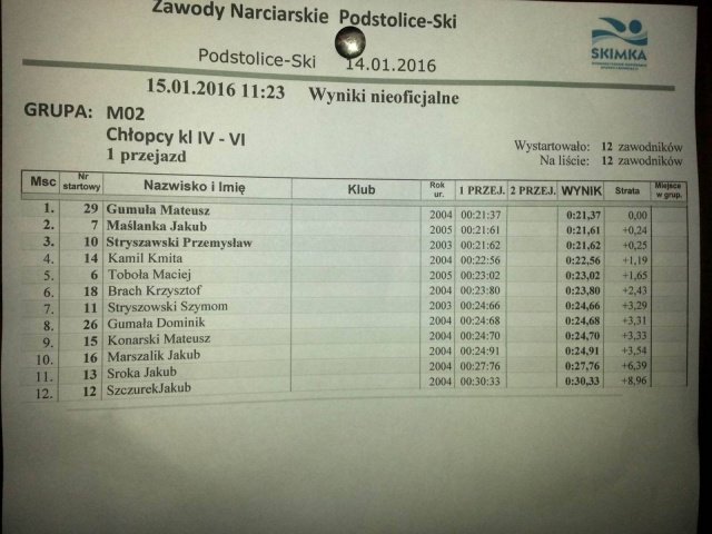 zdjęcia30