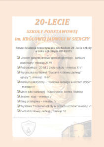 działania