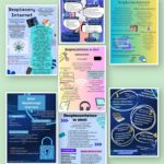 Plakaty SP Siercza DBI