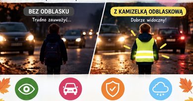 Kamizelki odblaskowe – nawet krótka droga ma znaczenie!!!